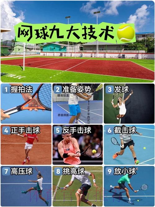 中国青少年网球体测准入制迈入“2.0时代”